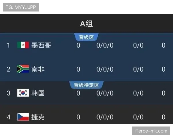 2026世界杯阿尔及利亚赛程预测及小组出线前景分析
